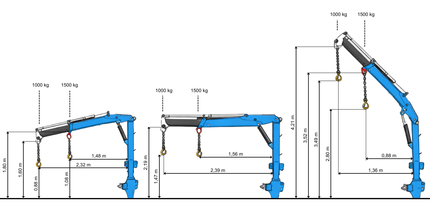 Kraan - posities (PC)